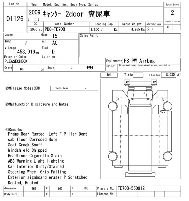 DUTRO — Auction (lot vt-8-6558-1126)