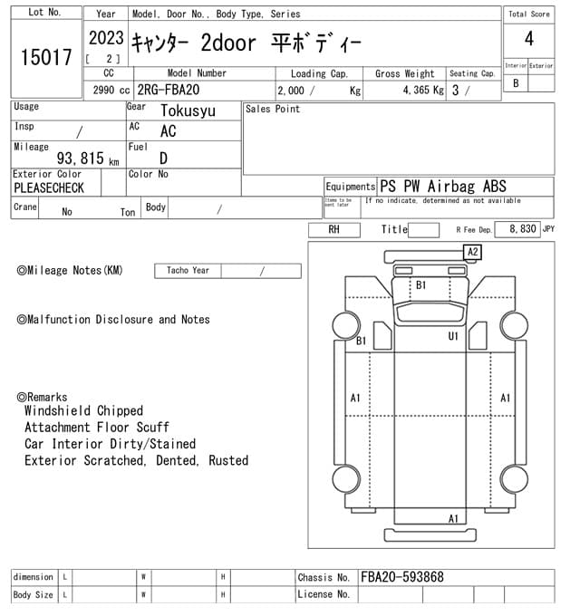 DUTRO — Auction (lot vt-8-6558-15017)
