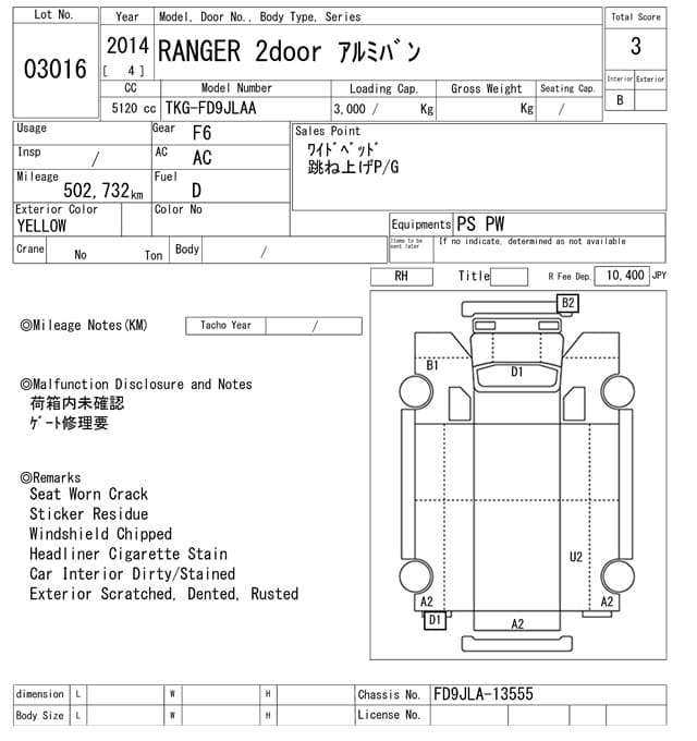 FORWARD — Auction (lot vt-8-6558-3016)
