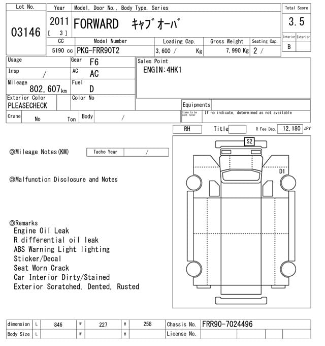 RANGER — Auction (lot vt-8-6558-3146)