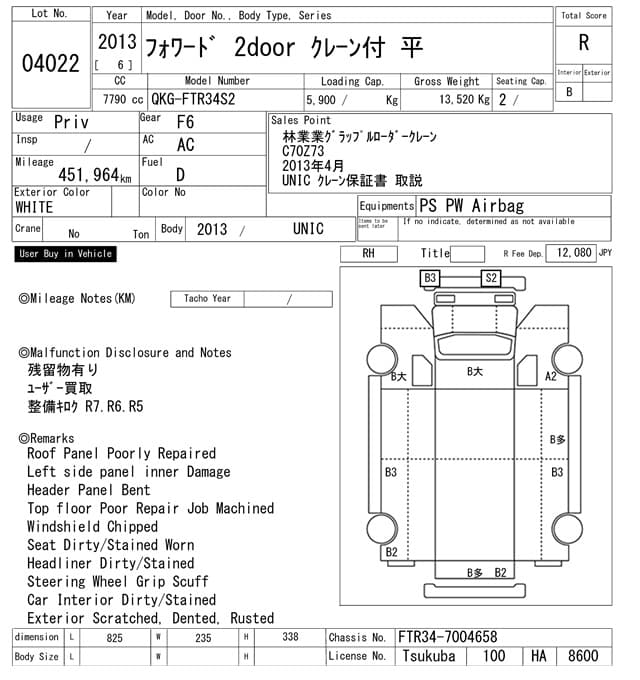 GIGA — Auction (lot vt-8-6558-4022)