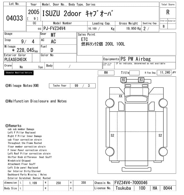 PROFIA — Auction (lot vt-8-6558-4033)