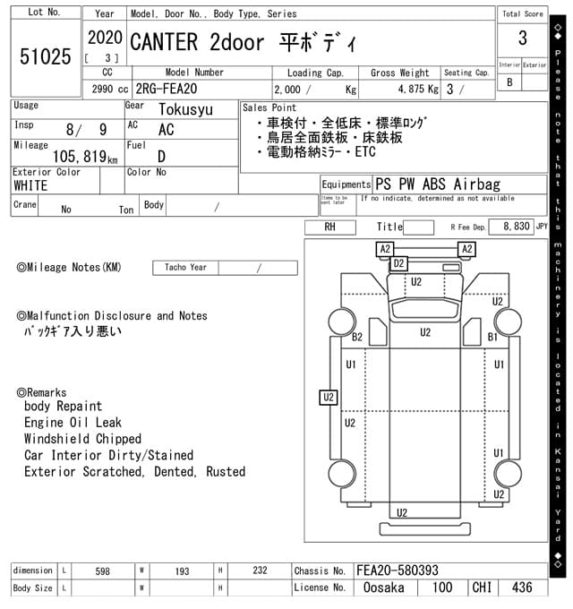 CANTER — Auction (lot vt-8-6558-51025)