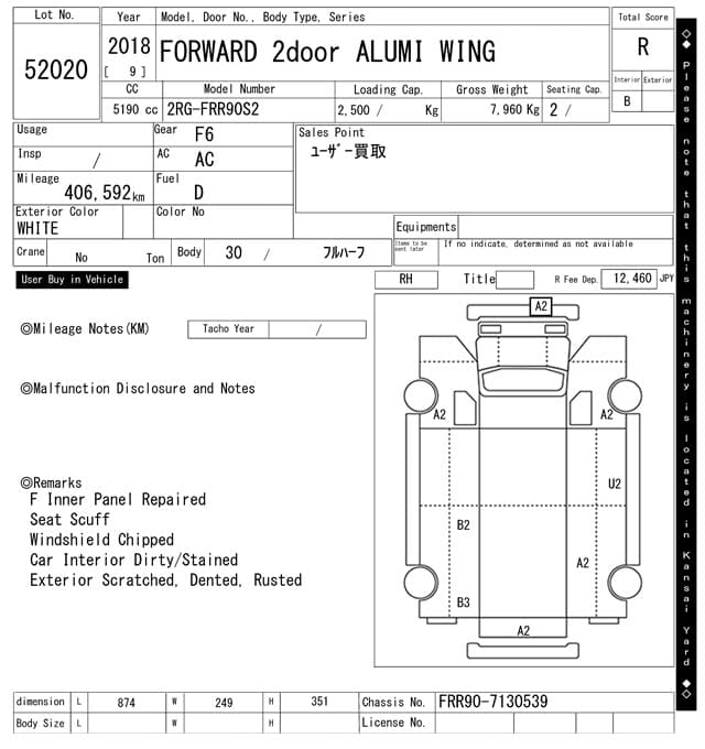 FORWARD — Auction (lot vt-8-6558-52020)