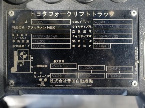 Forklift — Auction (lot 1207-6493734)