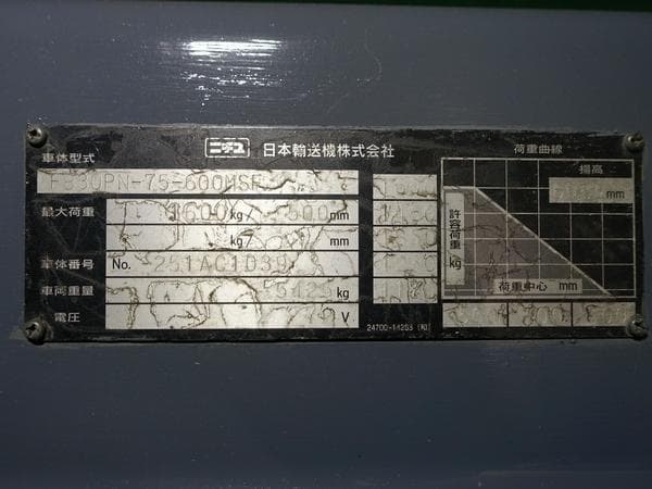 Battery Forklift — Auction (lot 1207-6518887)