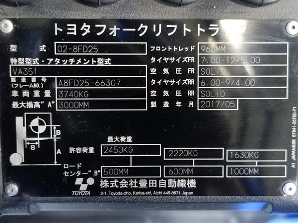 Forklift — Auction (lot 1207-6526423)