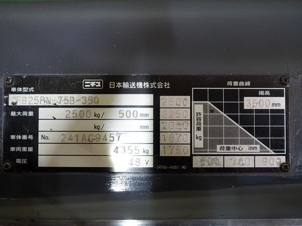 Battery Forklift — Auction (lot 1207-6545983)