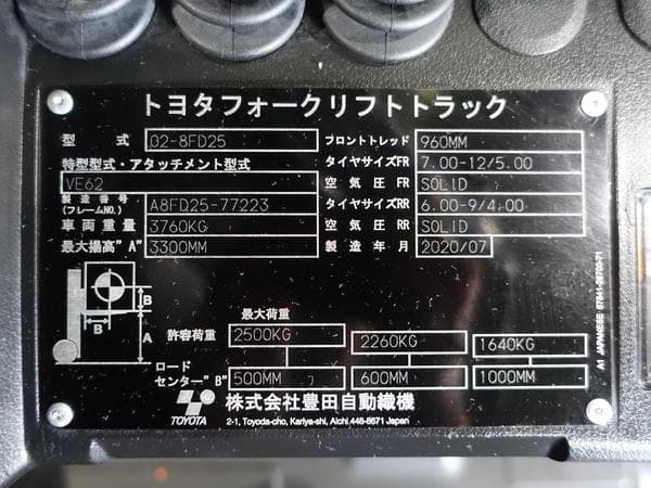 Forklift — Auction (lot 1207-6569307)