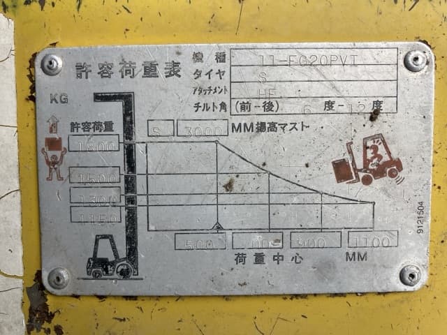 Forklift — Auction (lot 8451-2143)