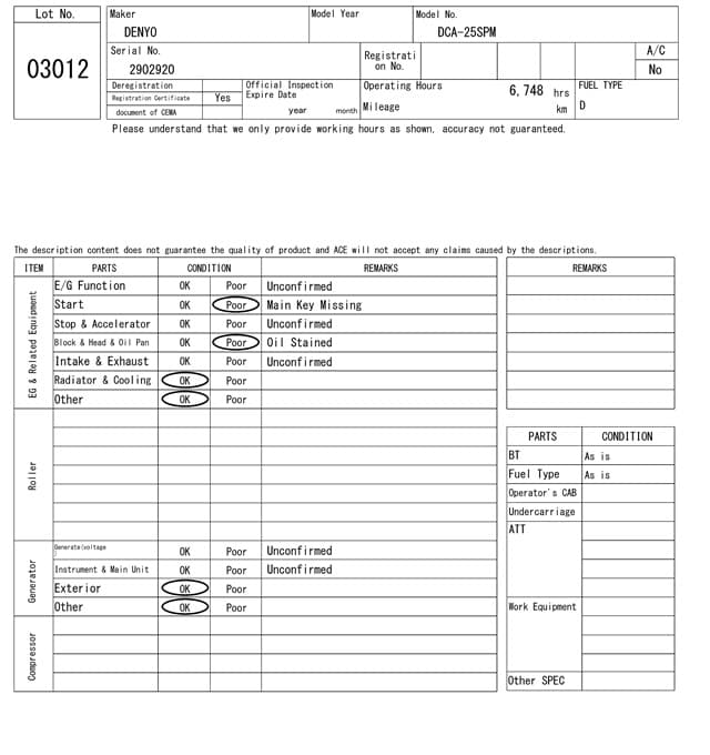 Generator — Auction (lot 8451-3012)