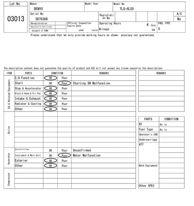 Generator — Auction (lot 8451-3013)