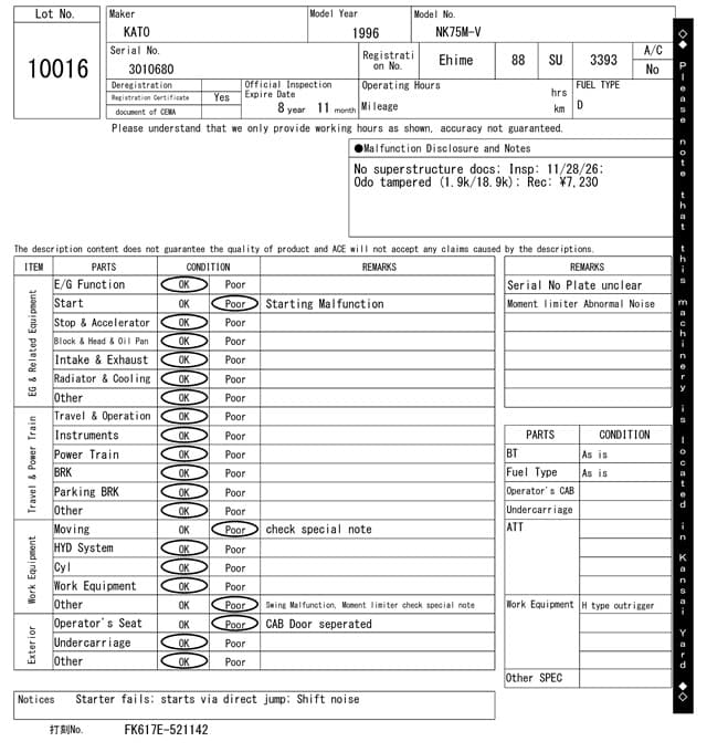 Truck Crane — Auction (lot 8456-10016)