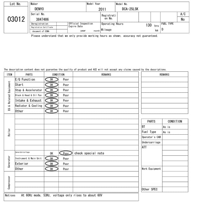 Generator — Auction (lot 8456-3012)