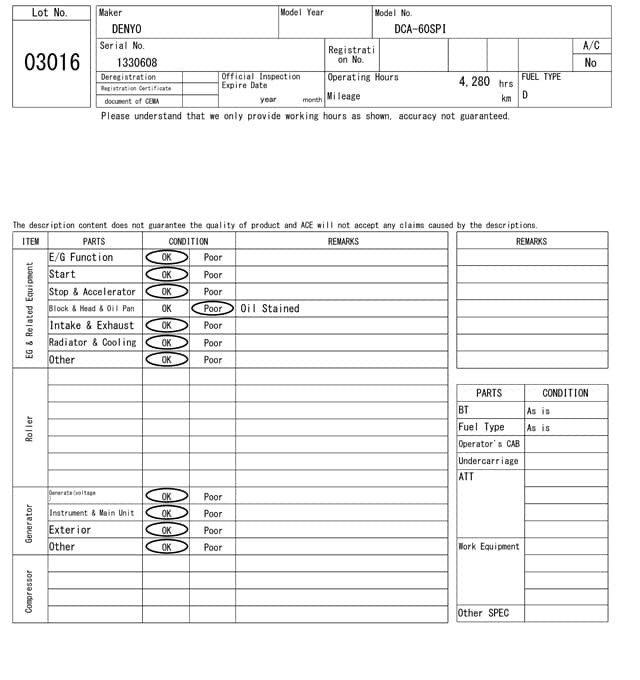 Generator — Auction (lot 8456-3016)