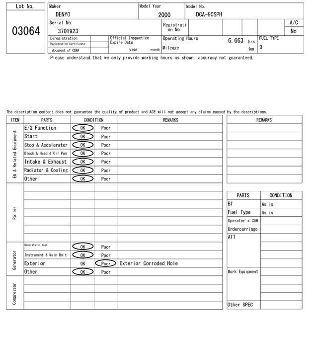 Generator — Auction (lot 8456-3064)