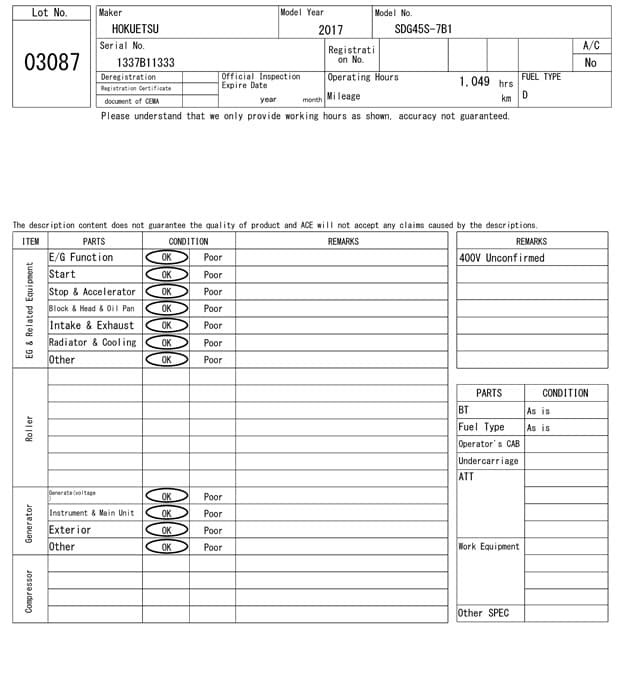 Generator — Auction (lot 8456-3087)