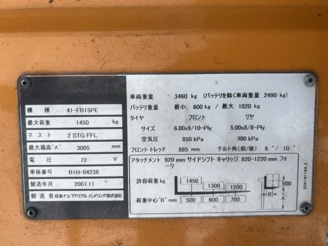 Battery Forklift — Auction (lot 8456-42801)