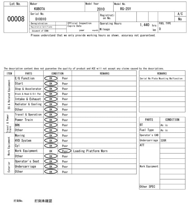 CRAWLER DUMP — Auction (lot 8456-8)