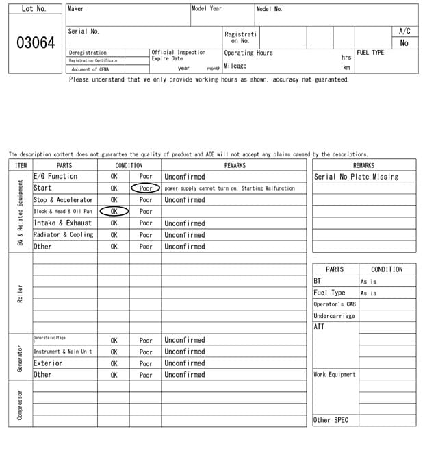 Generator — Auction (lot 8457-3064)