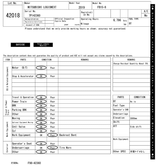 Battery Forklift — Auction (lot 8457-42018)