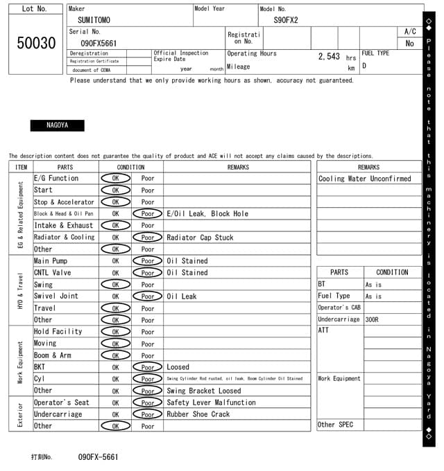 MINI EXCAVATOR — Auction (lot 8457-50030)