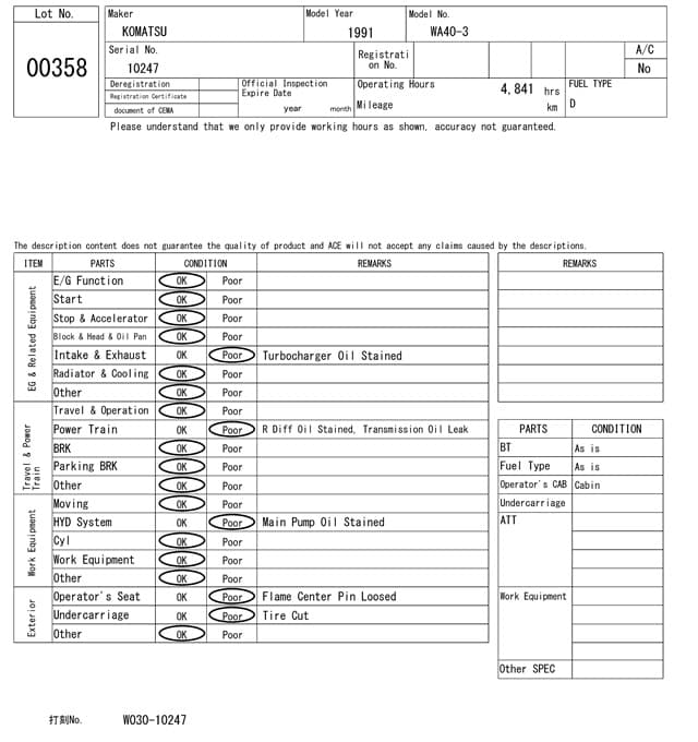 MINI WHEEL LOADER — Auction (lot 8458-358)
