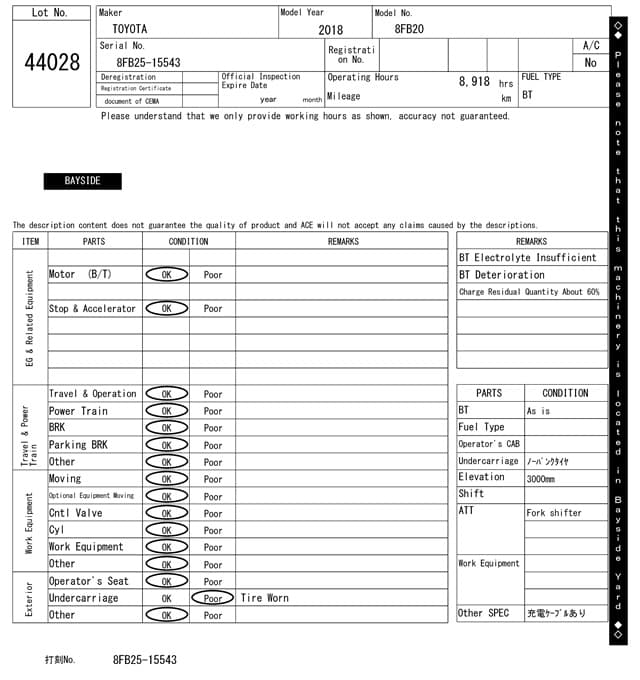 Battery Forklift — Auction (lot 8458-44028)
