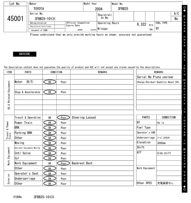 Battery Forklift — Auction (lot 8458-45001)