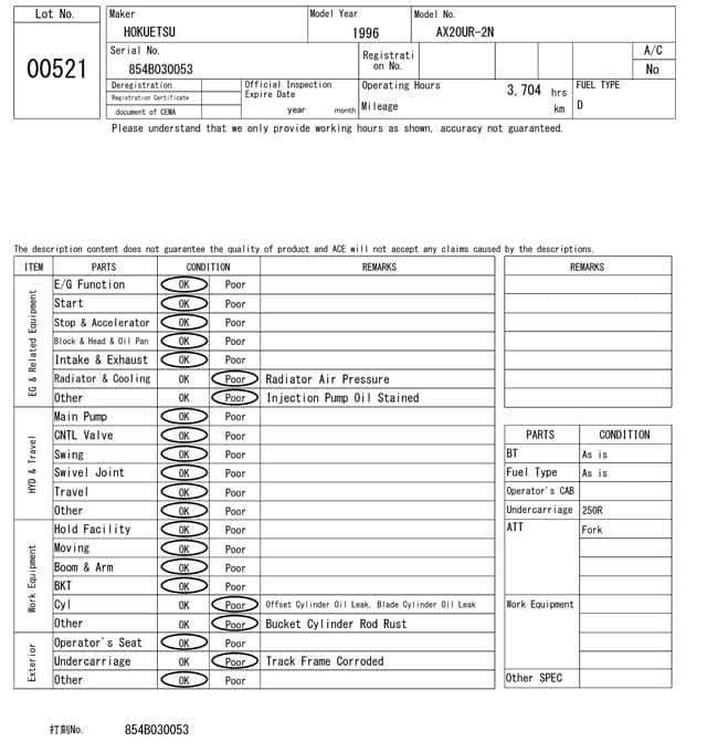 MINI EXCAVATOR — Auction (lot 8458-521)