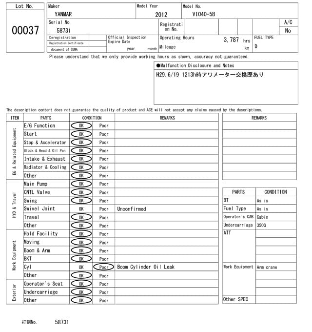 MINI EXCAVATOR — Auction (lot 8459-37)