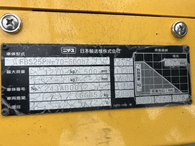 Reach Forklift — Auction (lot 8459-54005)