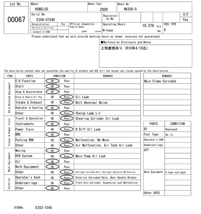 Rough Terrain Crane — Auction (lot 8459-67)