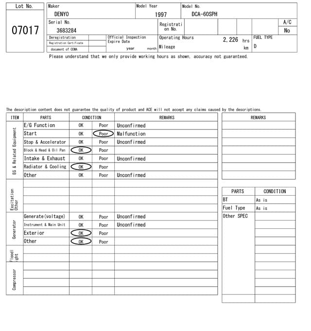 GENERATOR — Auction (lot 8460-7017)