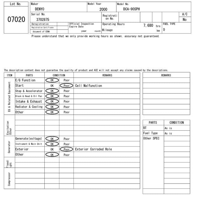 GENERATOR — Auction (lot 8460-7020)