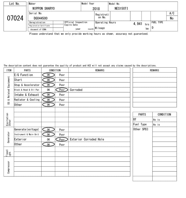 GENERATOR — Auction (lot 8460-7024)