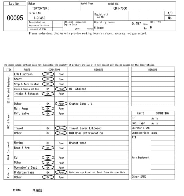 SPECIAL PURPOSE VEHICLE — Auction (lot 8460-95)