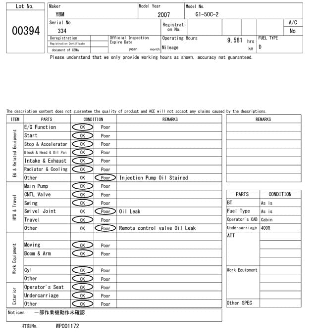 Construction machine ETC — Auction (lot 8461-394)