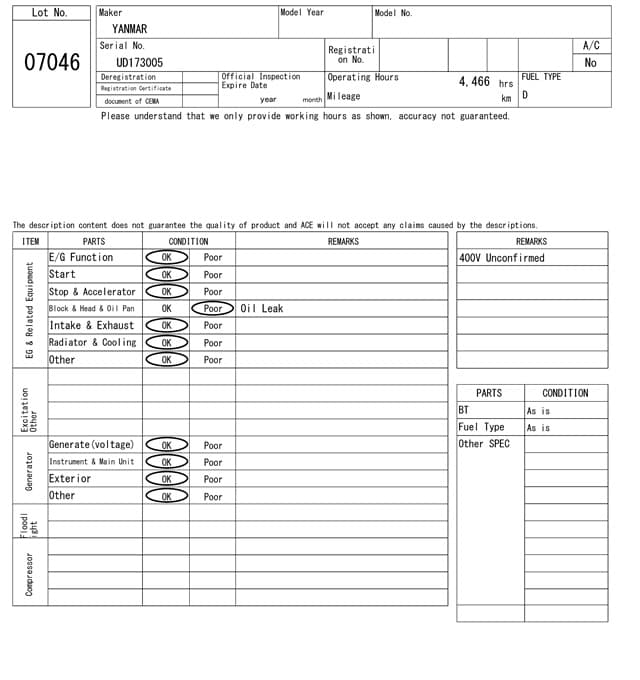GENERATOR — Auction (lot 8461-7046)