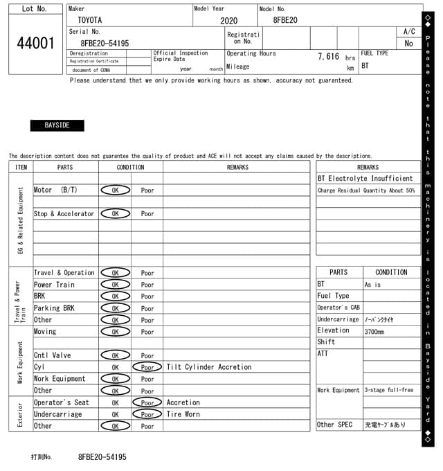 Battery Forklift — Auction (lot 8462-44001)