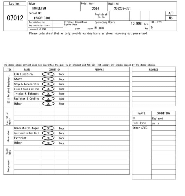 GENERATOR — Auction (lot 8462-7012)