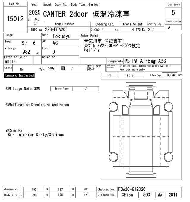 CANTER — Auction (lot vt-8-6558-15012)