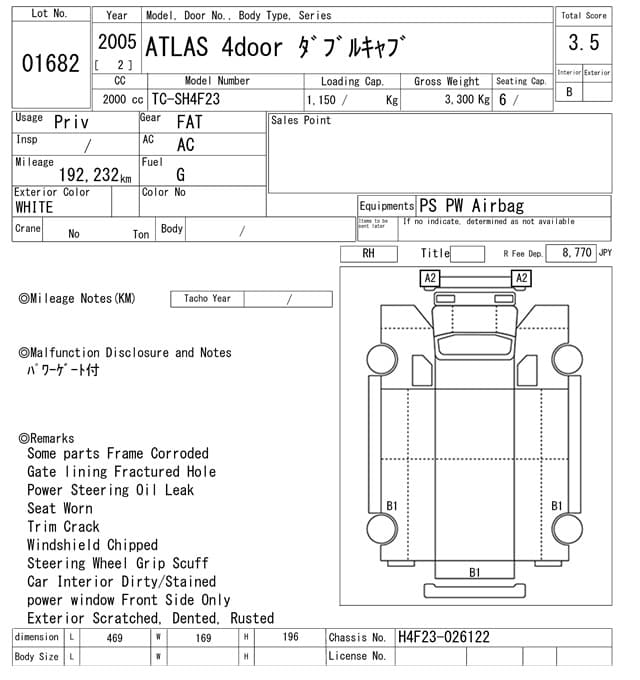 ATLAS — Auction (lot vt-8-6564-1682)