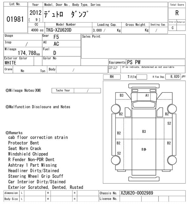 DUTRO — Auction (lot vt-8-6564-1981)