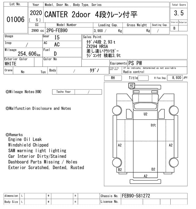 CANTER — Auction (lot vt-8-6565-1006)