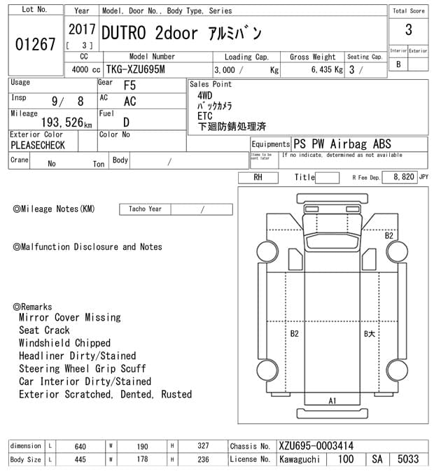 DUTRO — Auction (lot vt-8-6565-1267)