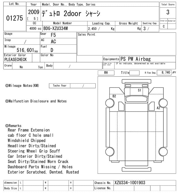 DUTRO — Auction (lot vt-8-6565-1275)