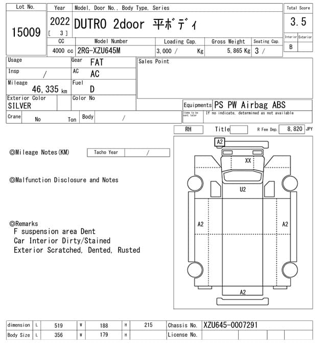 DUTRO — Auction (lot vt-8-6565-15009)