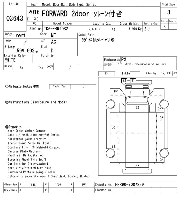 FORWARD — Auction (lot vt-8-6565-3643)