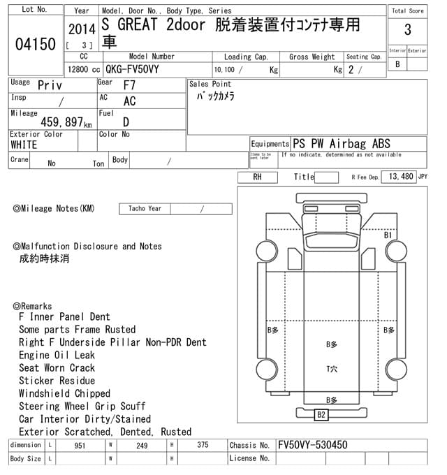 S GREAT — Auction (lot vt-8-6565-4150)